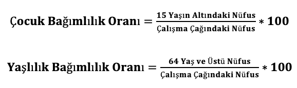 Ekran-Resmi-2025-04-23-19.20.50 23. Bağımlılık Oranı Kavramı Nasıl Tanımlanmaktadır?