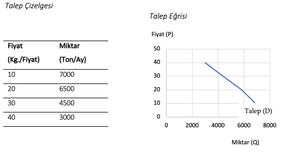 Ekran-Resmi-2025-04-23-21.26.52-1024x533 40. Emek Talebi Nasıl Tanımlanır?