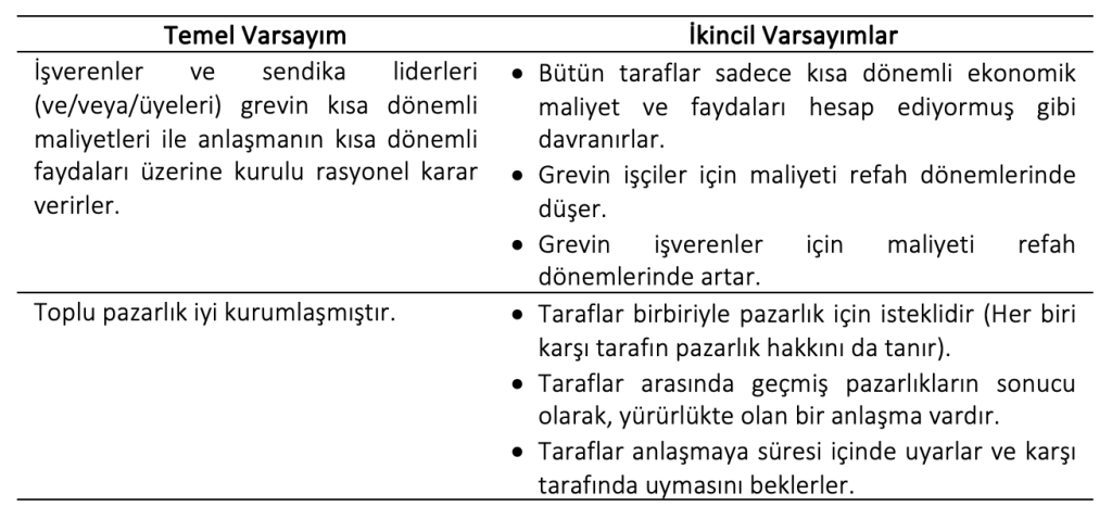 Ekran-Resmi-2025-04-23-22.46.35-1024x478 76. Sendikaların Faaliyetleri Nelerdir?
